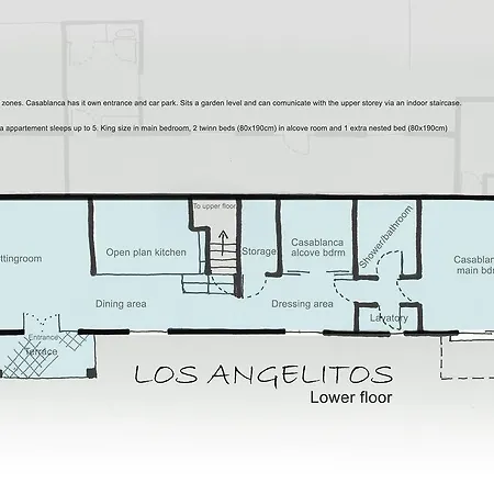 Los Angelitos Villa Marbella